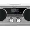 TechniSat Radio DAB+ DigitRadio 601 Blanc - Radio DAB+ ⋅ Radio Internet -Lenco Shop unnamed file 1258 scaled
